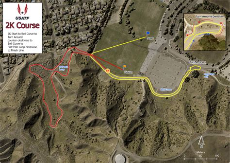 Track & Field, Cross Country Results, Statistics.